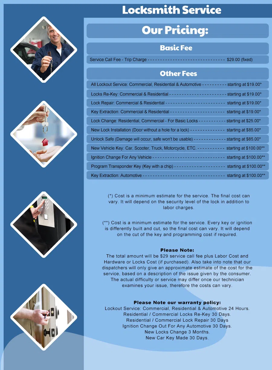 Middletown Locksmith Store, Middletown, NJ 732-898-6192